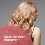 Global Hair Color vs. Highlights: